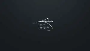 Cool Minimalist Math