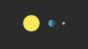 Sun Earth And Moon Desktop